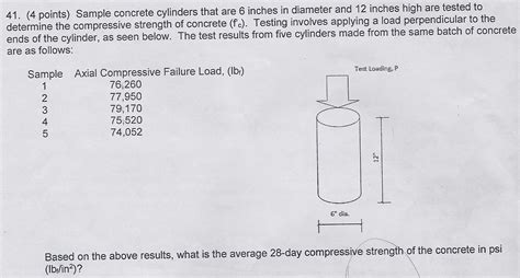 chegg compression test of concrete cylinders graph|Mechanics Concrete Stress.